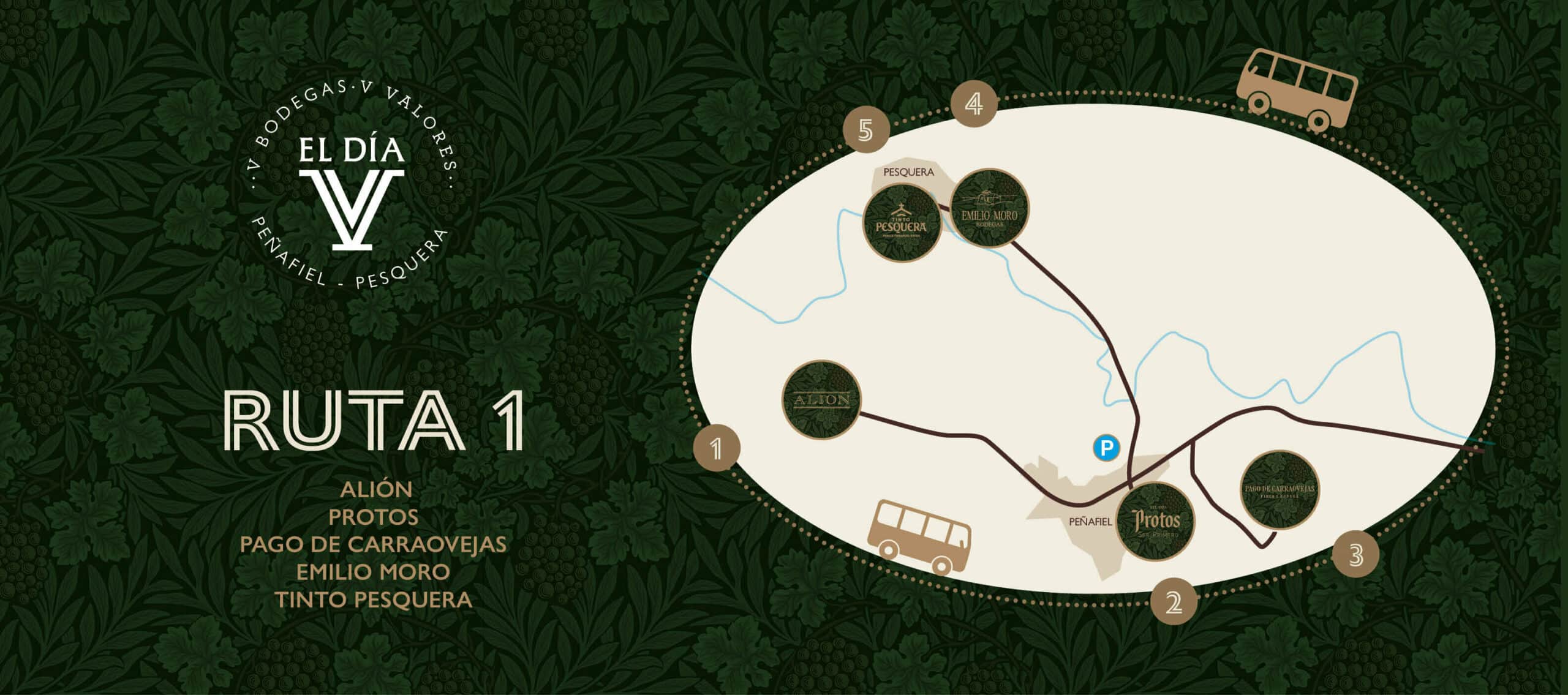 EL DÍA V – RUTA 1: Alión – Protos – Pago de Carraovejas – Emilio Moro – Tinto Pesquera en Peñafiel – Pesquera